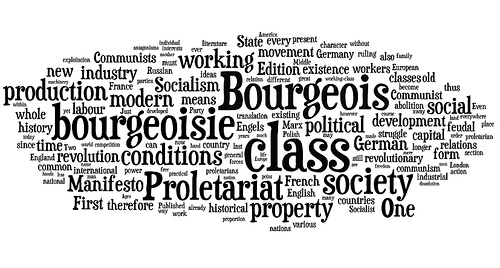 These are some of the most used words in The Communist Manifesto